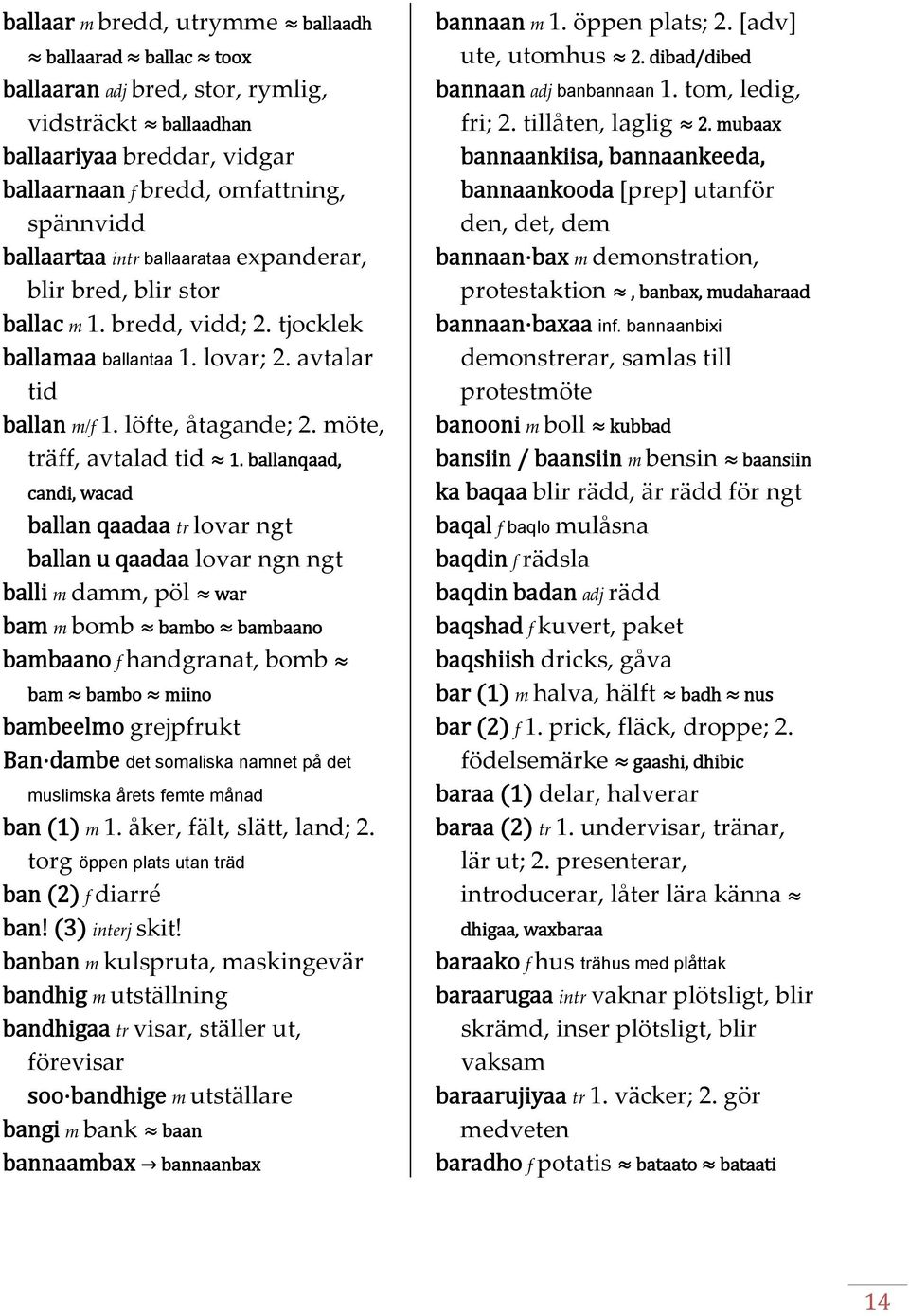 ballanqaad, candi, wacad ballan qaadaa tr lovar ngt ballan u qaadaa lovar ngn ngt balli m damm, pöl war bam m bomb bambo bambaano bambaano f handgranat, bomb bam bambo miino bambeelmo grejpfrukt Ban