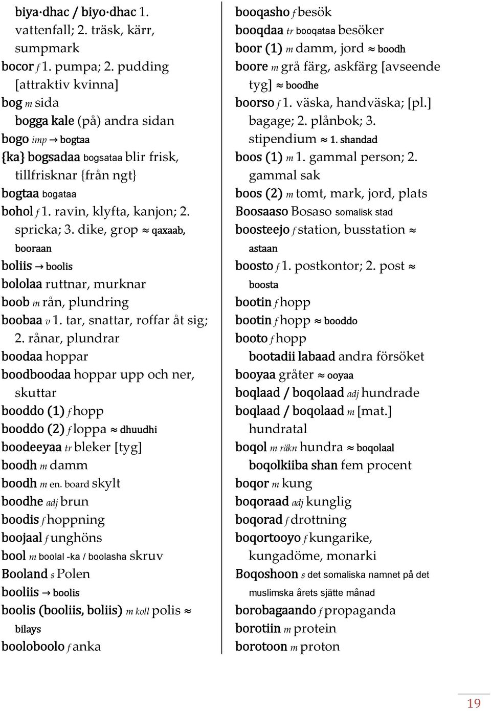 spricka; 3. dike, grop qaxaab, booraan boliis boolis bololaa ruttnar, murknar boob m rån, plundring boobaa v 1. tar, snattar, roffar åt sig; 2.