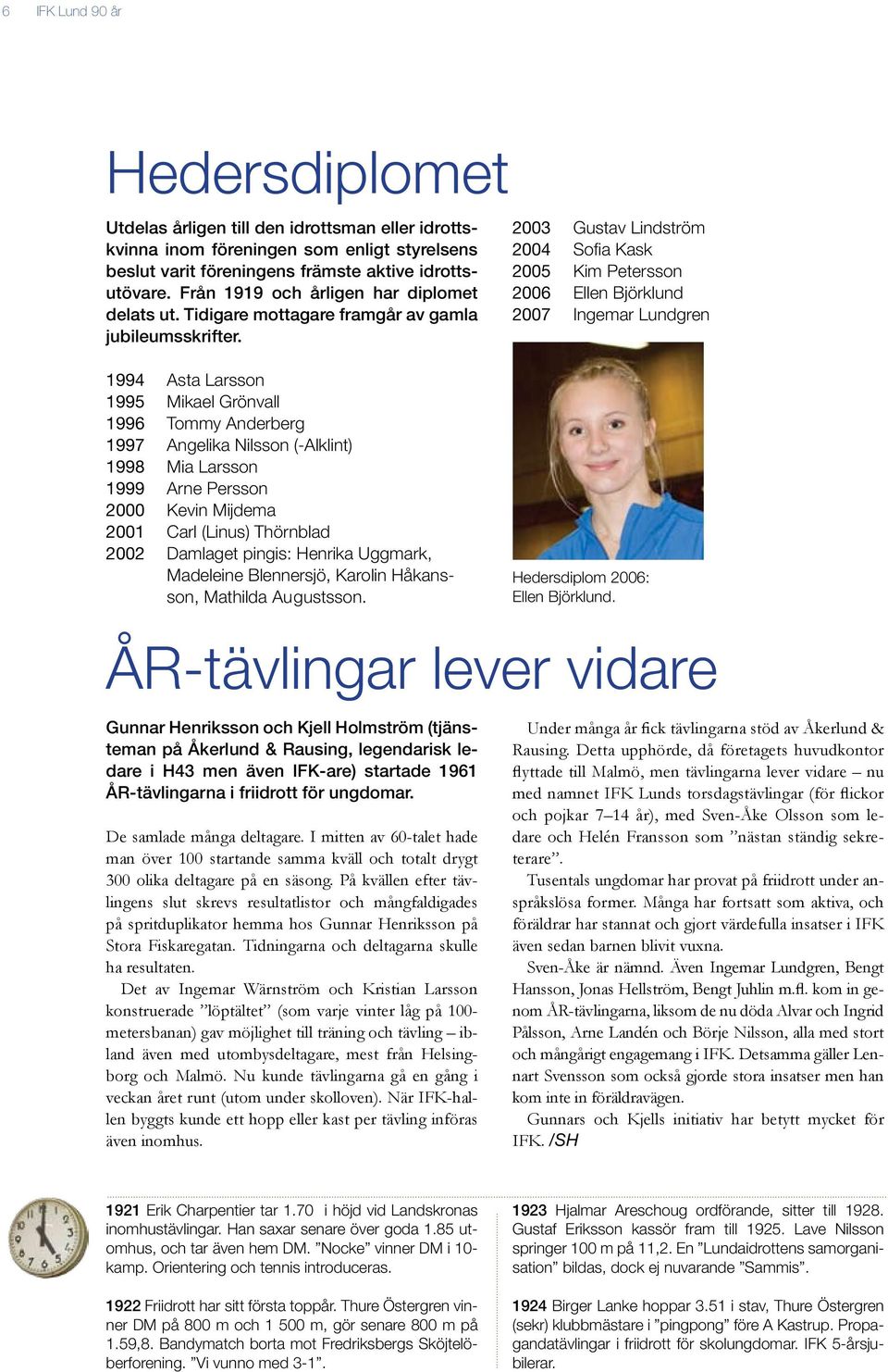 1994 Asta Larsson 1995 Mikael Grönvall 1996 Tommy Anderberg 1997 Angelika Nilsson (-Alklint) 1998 Mia Larsson 1999 Arne Persson 2000 Kevin Mijdema 2001 Carl (Linus) Thörnblad 2002 Damlaget pingis: