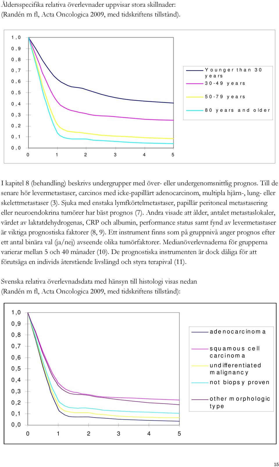 undergenomsnittlig prognos. Till de senare hör levermetastaser, carcinos med icke-papillärt adenocarcinom, multipla hjärn-, lung- eller skelettmetastaser (3).