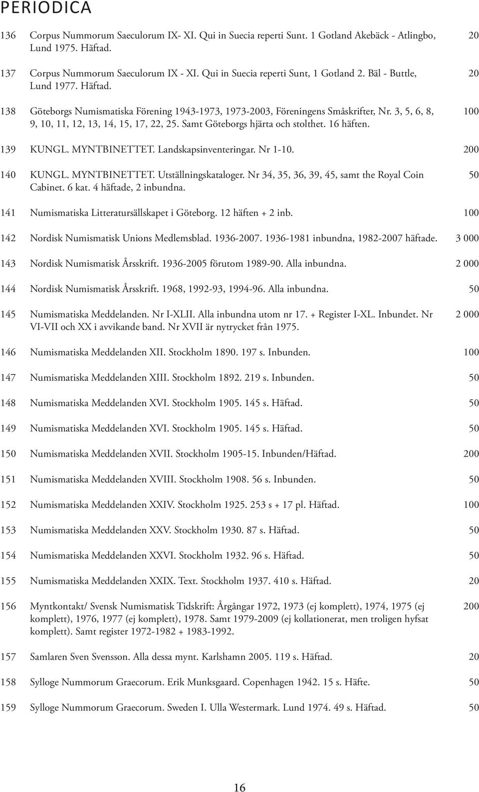 3, 5, 6, 8, 9, 10, 11, 12, 13, 14, 15, 17, 22, 25. Samt Göteborgs hjärta och stolthet. 16 häften. 100 139 KUNGL. MYNTBINETTET. Landskapsinventeringar. Nr 1-10. 0 140 KUNGL. MYNTBINETTET. Utställningskataloger.