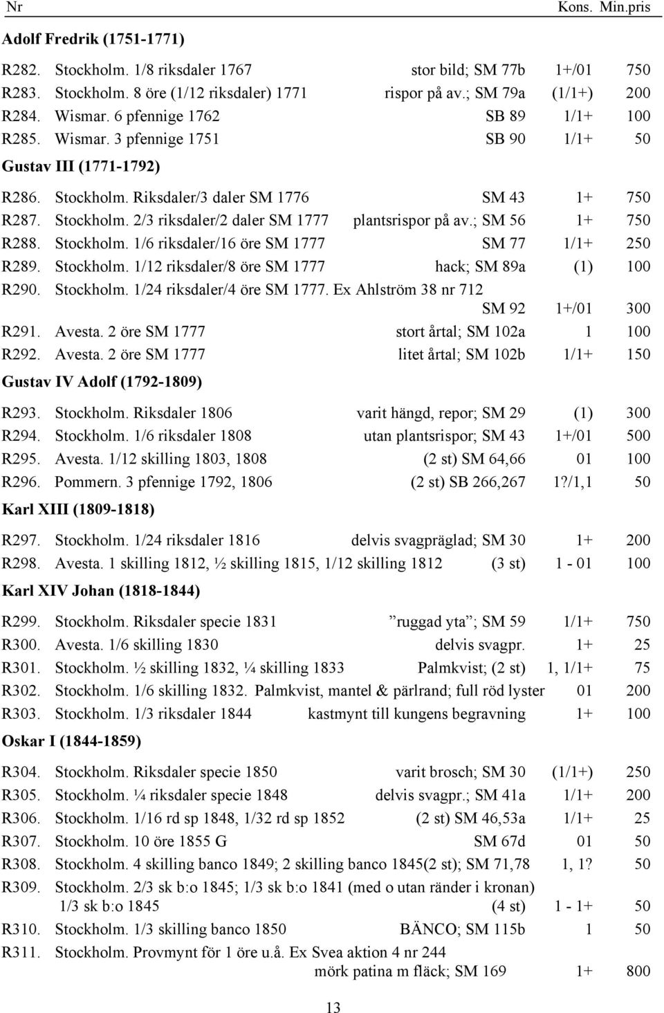 ; SM 56 1+ 750 R288. Stockholm. 1/6 riksdaler/16 öre SM 1777 SM 77 1/1+ 250 R289. Stockholm. 1/12 riksdaler/8 öre SM 1777 hack; SM 89a (1) 100 R290. Stockholm. 1/24 riksdaler/4 öre SM 1777.