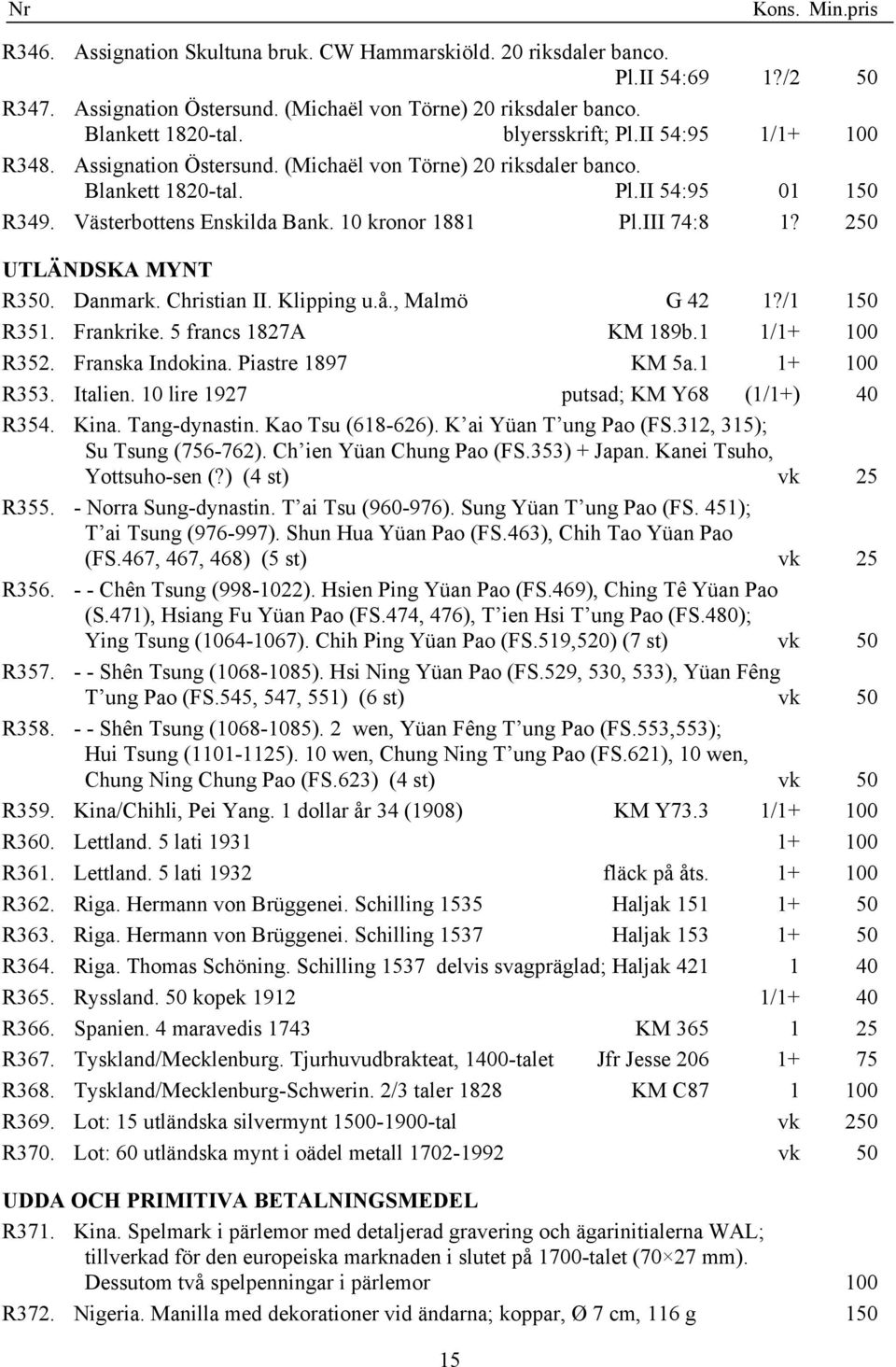 250 UTLÄNDSKA MYNT R350. Danmark. Christian II. Klipping u.å., Malmö G 42 1?/1 150 R351. Frankrike. 5 francs 1827A KM 189b.1 1/1+ 100 R352. Franska Indokina. Piastre 1897 KM 5a.1 1+ 100 R353. Italien.