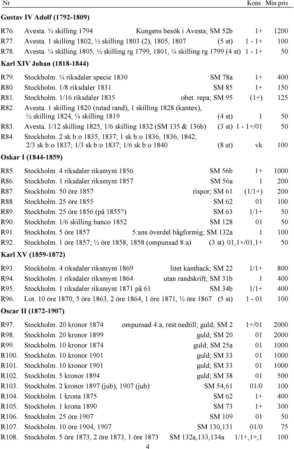 1 skilling 1820 (rutad rand), 1 skilling 1828 (kantex), ½ skilling 1824, ¼ skilling 1819 (4 st) 1 50 R83. Avesta. 1/12 skilling 1825, 1/6 skilling 1832 (SM 135 & 136b) (3 st) 1-1+/01 50 R84.