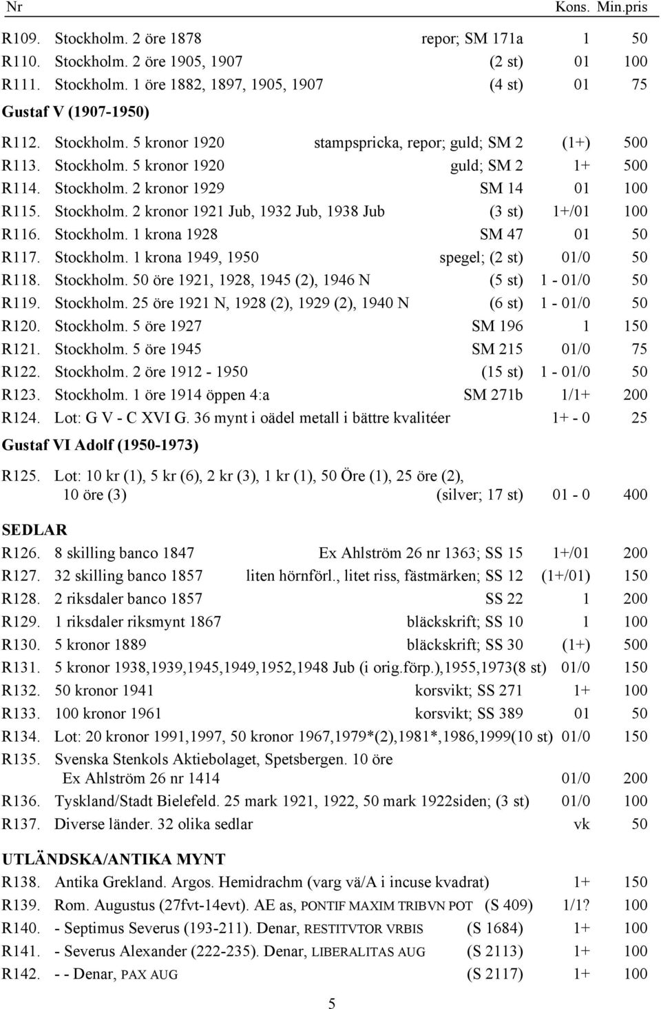 Stockholm. 1 krona 1949, 1950 spegel; (2 st) 01/0 50 R118. Stockholm. 50 öre 1921, 1928, 1945 (2), 1946 N (5 st) 1-01/0 50 R119. Stockholm. 25 öre 1921 N, 1928 (2), 1929 (2), 1940 N (6 st) 1-01/0 50 R120.