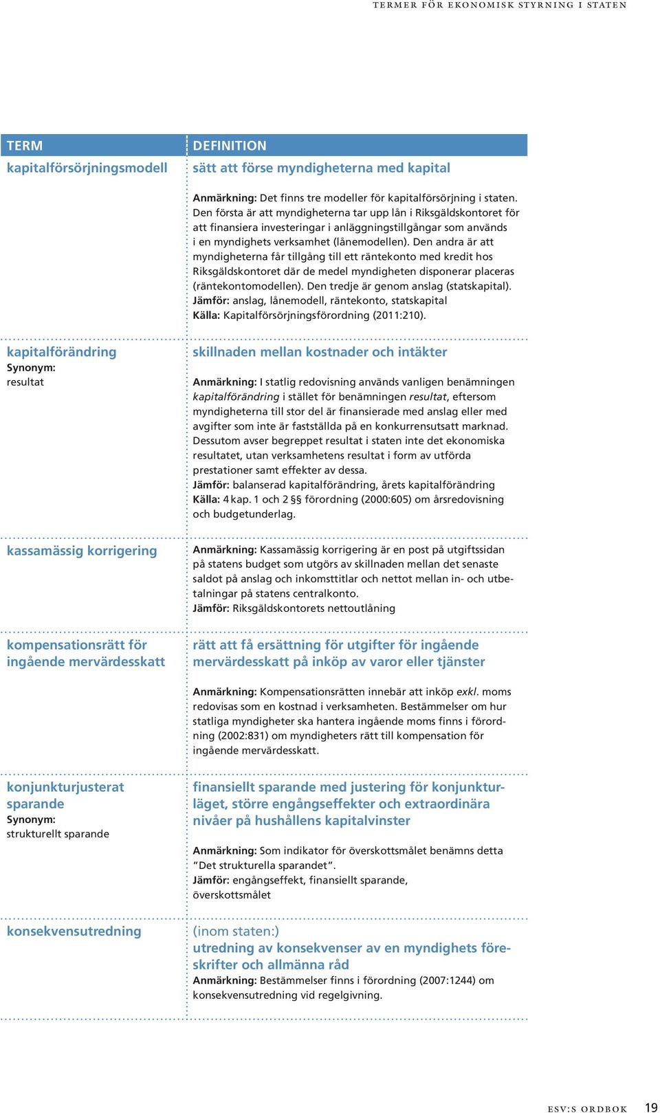 Den andra är att myndigheterna får tillgång till ett räntekonto med kredit hos Riksgäldskontoret där de medel myndigheten disponerar placeras (räntekontomodellen).