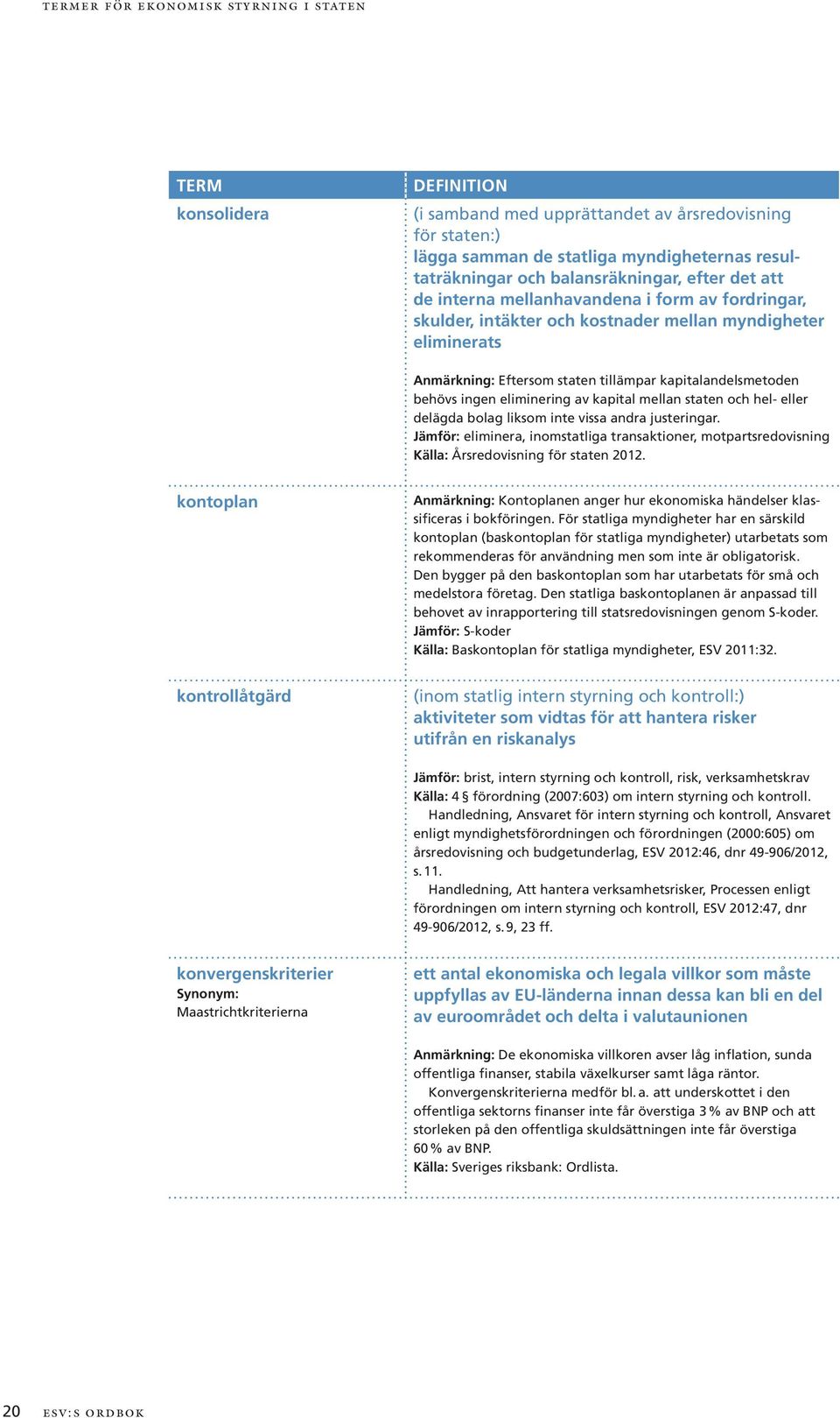 eller delägda bolag liksom inte vissa andra justeringar. Jämför: eliminera, inomstatliga transaktioner, motpartsredovisning Källa: Årsredovisning för staten 2012.