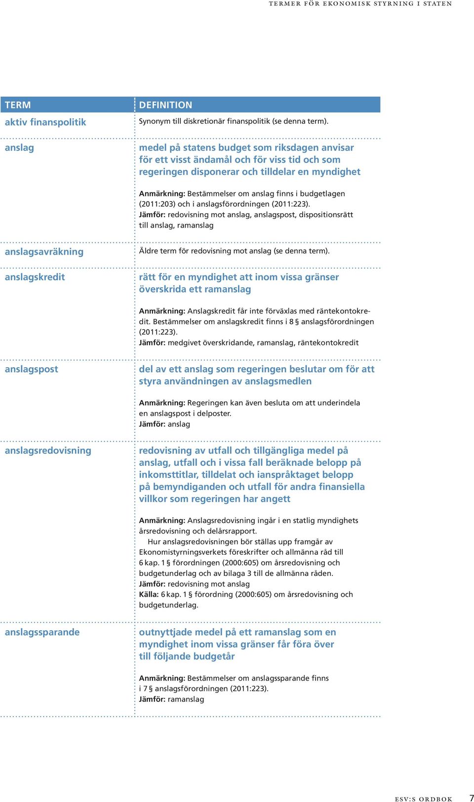 (2011:203) och i anslagsförordningen (2011:223).