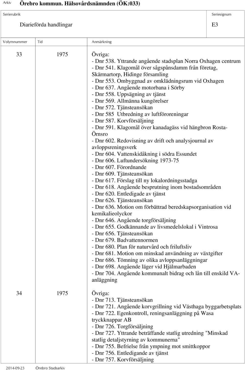 Tjänsteansökan - Dnr 585 Utbredning av luftföroreningar - Dnr 587. Korvförsäljning - Dnr 591. Klagomål över kanadagäss vid hängbron Rosta- Örnsro - Dnr 602.