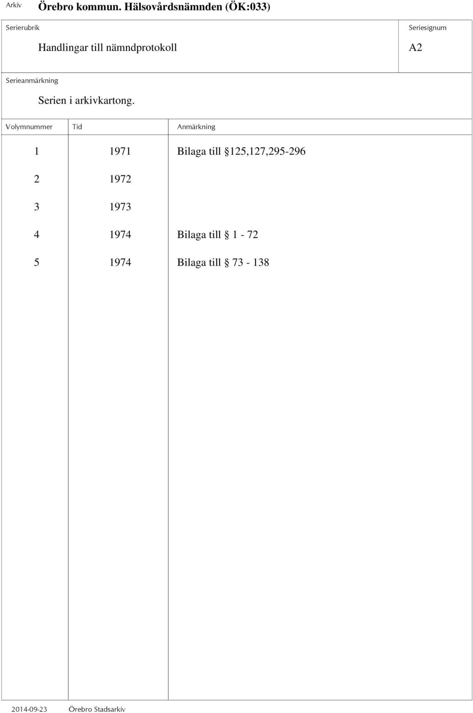 1 1971 Bilaga till 125,127,295-296 2 1972