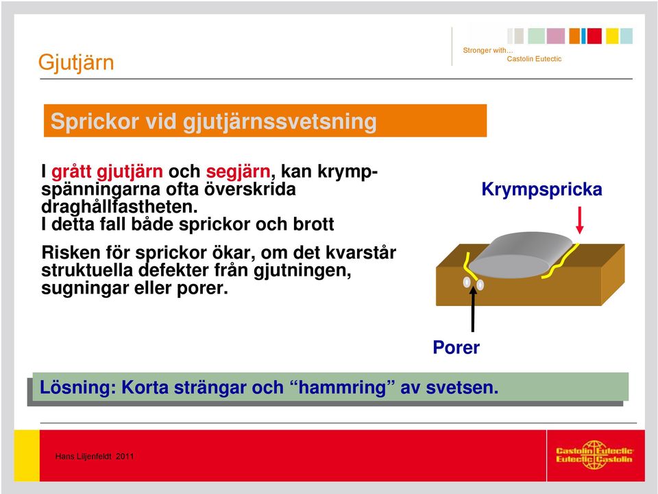 I detta fall både sprickor och brott Risken för sprickor ökar, om det kvarstår