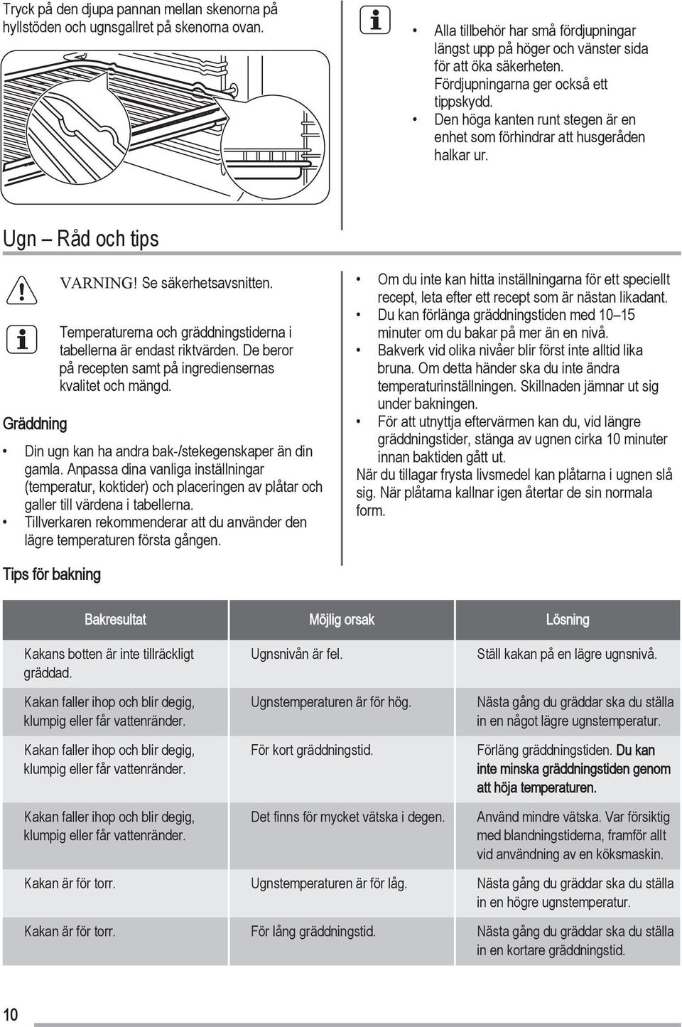 Temperaturerna och gräddningstiderna i tabellerna är endast riktvärden. De beror på recepten samt på ingrediensernas kvalitet och mängd. Din ugn kan ha andra bak-/stekegenskaper än din gamla.