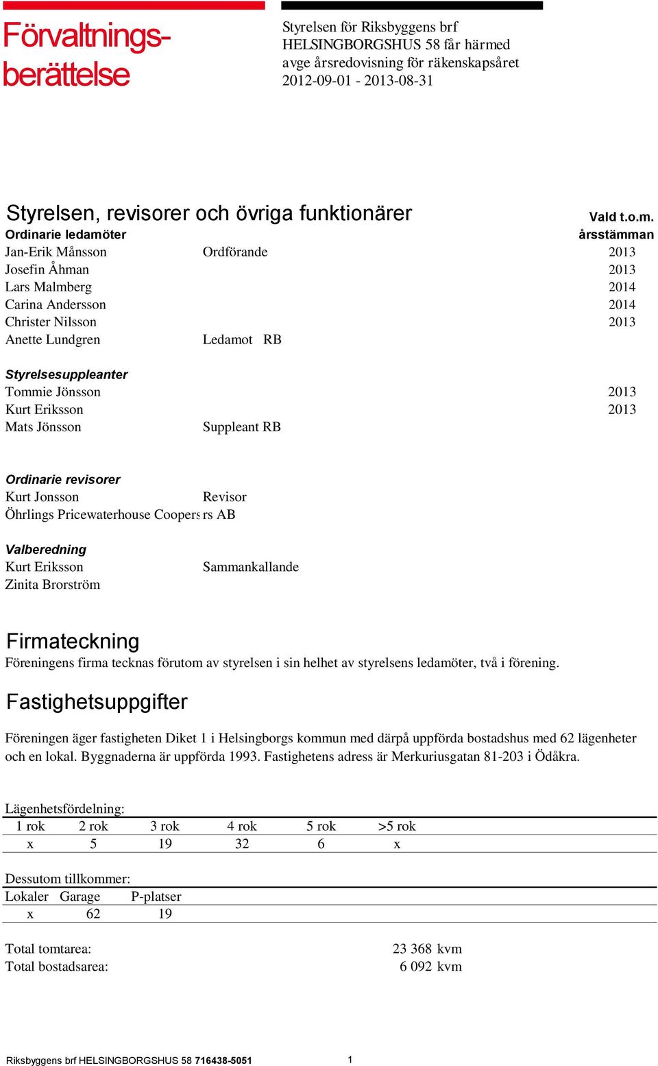 årsstämman Ordinarie ledamöter Jan-Erik Månsson Ordförande 2013 Josefin Åhman 2013 Lars Malmberg 2014 Carina Andersson 2014 Christer Nilsson 2013 Anette Lundgren Ledamot RB Styrelsesuppleanter Tommie