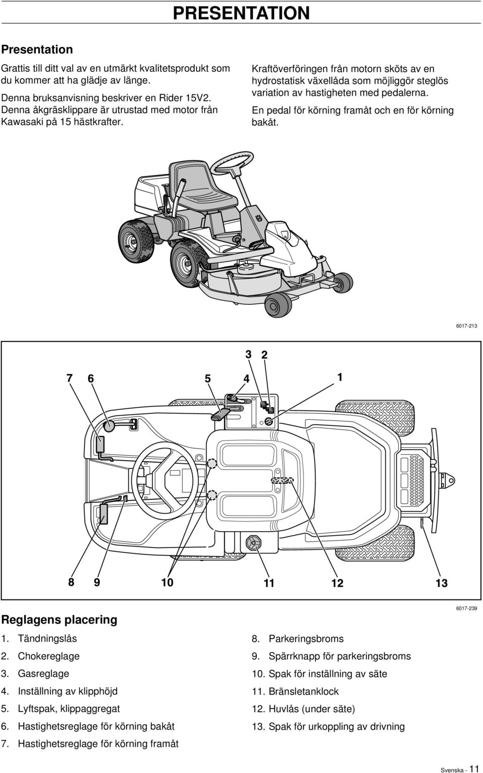 Kraftöverföringen från motorn sköts av en hydrostatisk växellåda som möjliggör steglös variation av hastigheten med pedalerna. En pedal för körning framåt och en för körning bakåt.