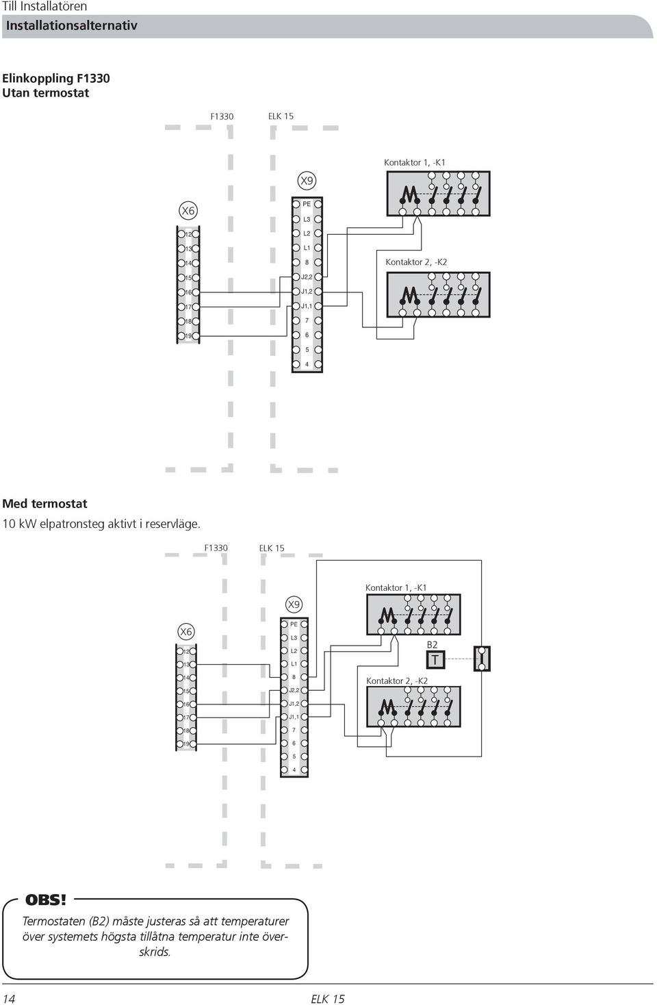 F1330 X 12 13 1 1 1 1 1 19 X9 PE L3 L2 L1 J2,2 J1,2 J1,1 Kontaktor 1, -K1 Kontaktor 2, -K2 B2 T OBS!