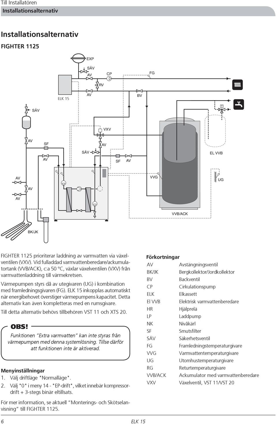 Värmepumpen styrs då av utegivaren (UG) i kombination med framledningsgivaren (FG). inkopplas automatiskt när energibehovet överstiger värmepumpens kapacitet.