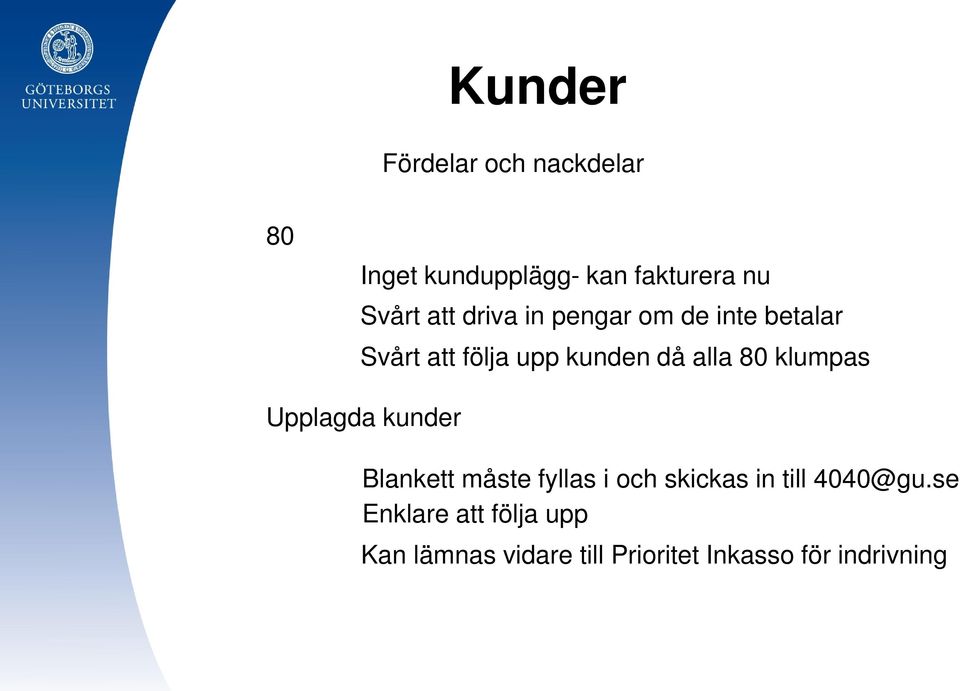 klumpas Upplagda kunder Blankett måste fyllas i och skickas in till 4040@gu.