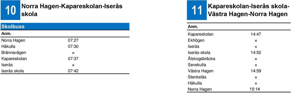 Kapareskolan 14:47 Norra Hagen 07:27 Ekhögen Håkulla 07:30 Iserås Brännavägen