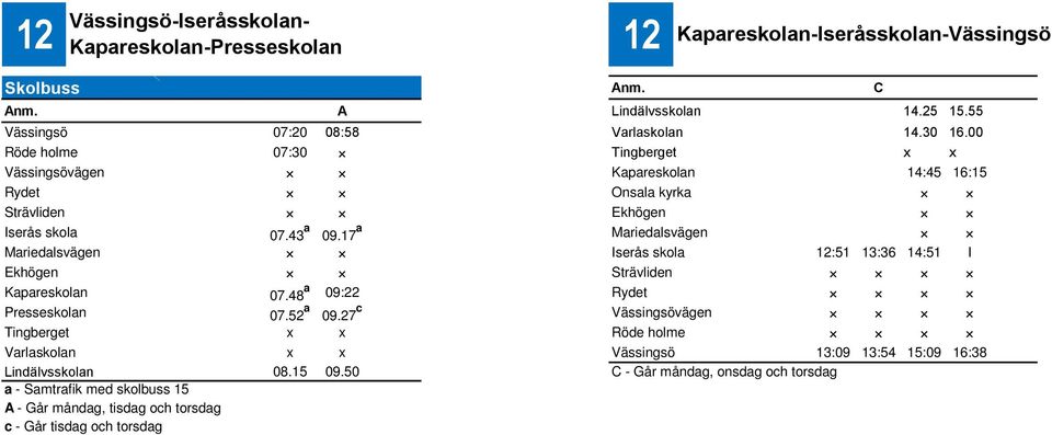 17 a Mariedalsvägen Mariedalsvägen Iserås skola 12:51 13:36 14:51 I Ekhögen Strävliden Kapareskolan 07.48 a 09:22 Rydet Presseskolan 07.52 a 09.