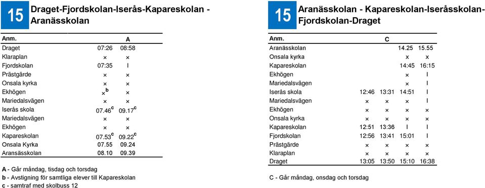 I Iserås skola 07.46 c 09.17 c Ekhögen Mariedalsvägen Onsala kyrka Ekhögen Kapareskolan 12:51 13:36 I I Kapareskolan 07.53 c 09.22 c Fjordskolan 12:56 13:41 15:01 I Onsala Kyrka 07.55 09.