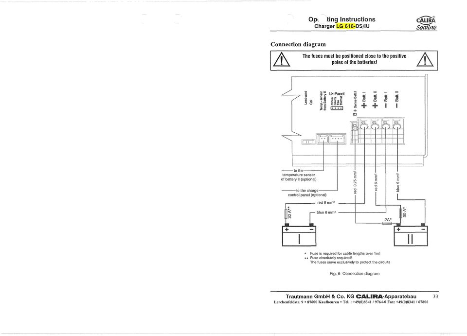 ii CD temperature sensor 01 battery 11 (optional) '1': E E E ---to the charge ----' control panel (optional) red 6 mm 2 2A* «o C') * Fuse is required for cable