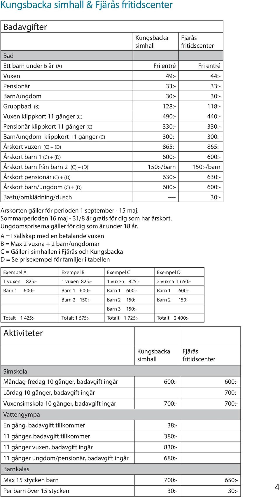 Årskort barn 1 (C) + (D) 600:- 600:- Årskort barn från barn 2 (C) + (D) 150:-/barn 150:-/barn Årskort pensionär (C) + (D) 630:- 630:- Årskort barn/ungdom (C) + (D) 600:- 600:- Bastu/omklädning/dusch