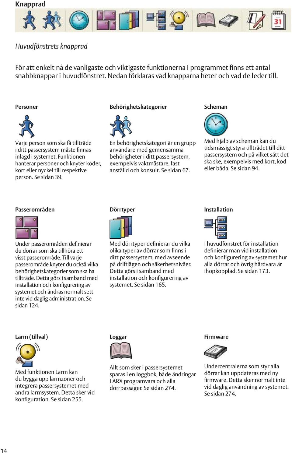 Funktionen hanterar personer och knyter koder, kort eller nyckel till respektive person. Se sidan 39.