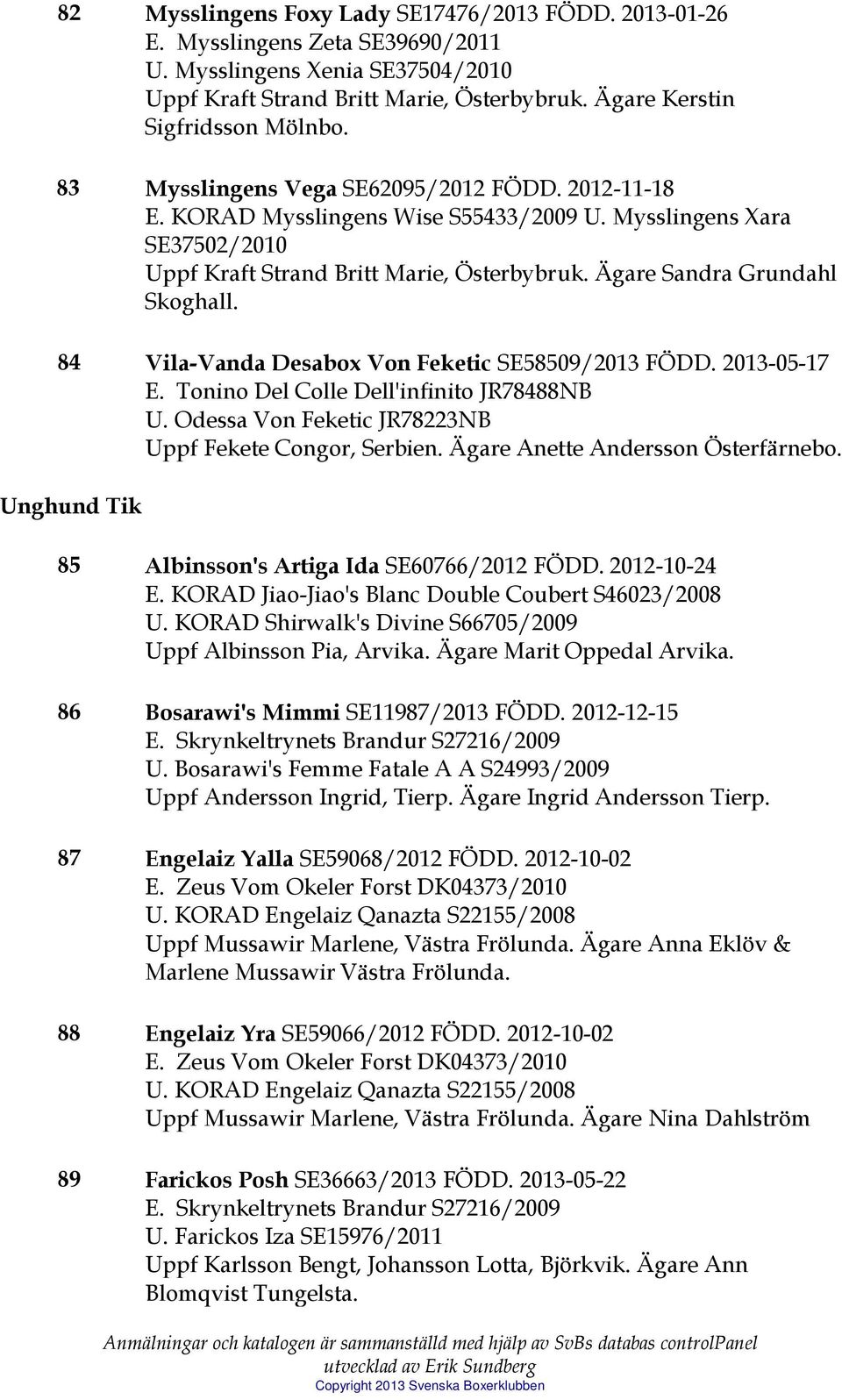 84 Vila-Vanda Desabox Von Feketic SE58509/2013 FÖDD. 2013-05-17 E. Tonino Del Colle Dell'infinito JR78488NB U. Odessa Von Feketic JR78223NB Uppf Fekete Congor, Serbien.
