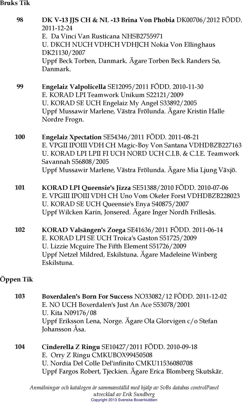 KORAD LPI Teamwork Unikum S22121/2009 U. KORAD SE UCH Engelaiz My Angel S33892/2005 Uppf Mussawir Marlene, Västra Frölunda. Ägare Kristin Halle Nordre Frogn. 100 Engelaiz Xpectation SE54346/2011 FÖDD.