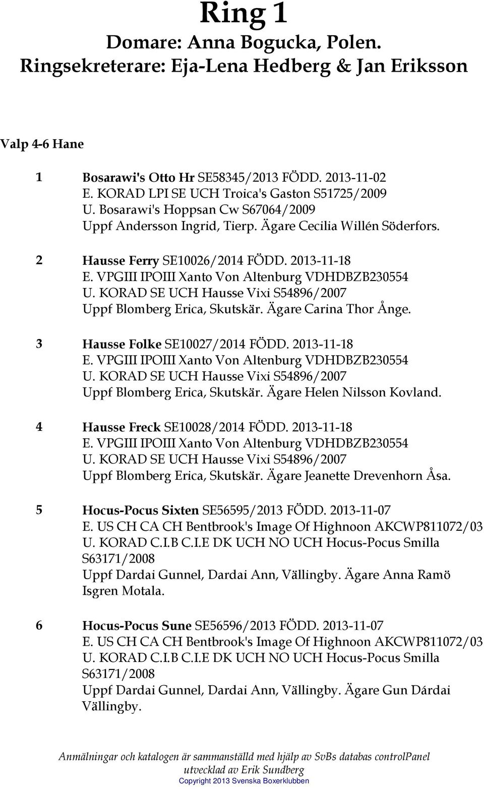 KORAD SE UCH Hausse Vixi S54896/2007 Uppf Blomberg Erica, Skutskär. Ägare Carina Thor Ånge. 3 Hausse Folke SE10027/2014 FÖDD. 2013-11-18 E. VPGIII IPOIII Xanto Von Altenburg VDHDBZB230554 U.
