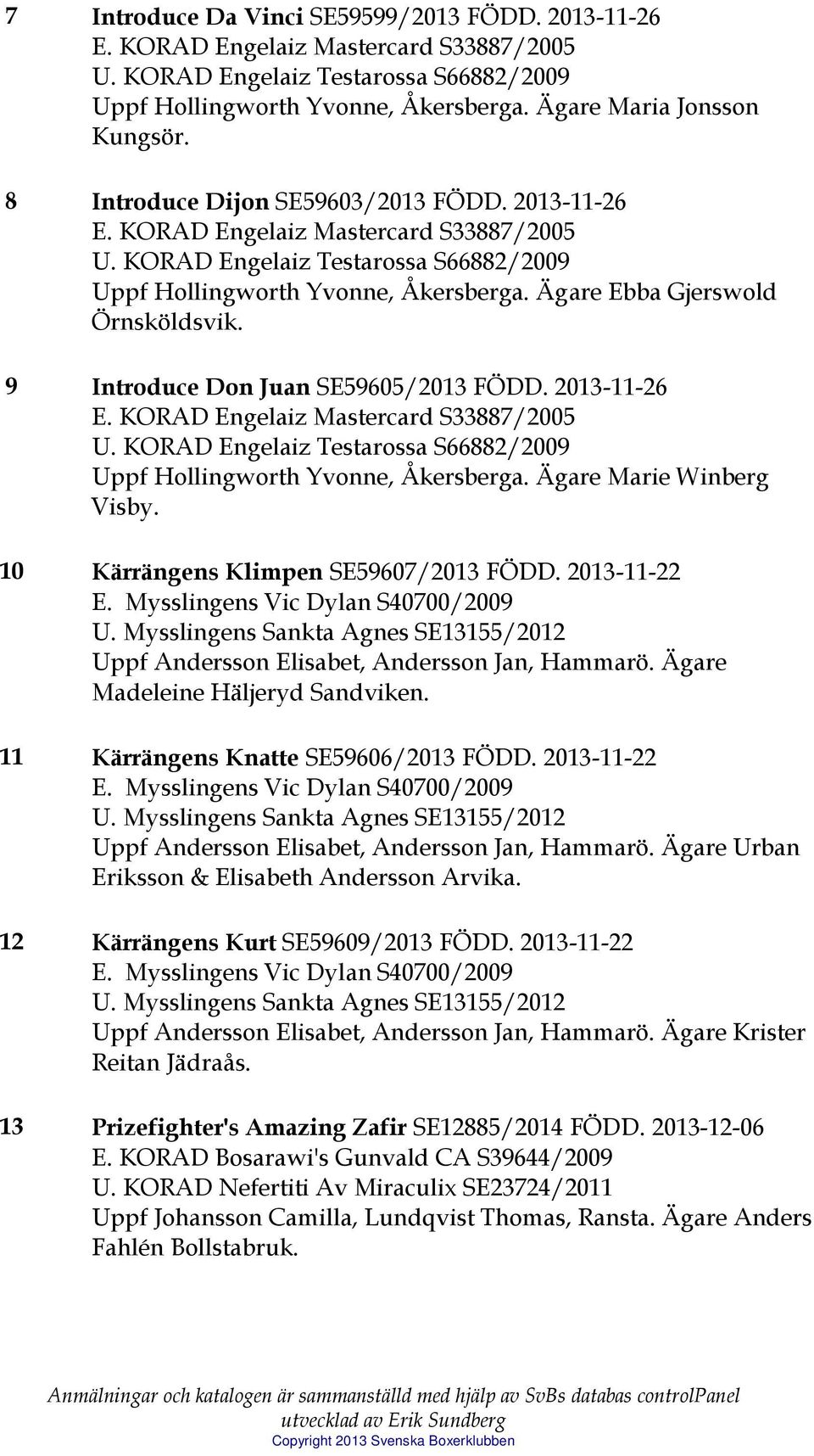 Ägare Ebba Gjerswold Örnsköldsvik. 9 Introduce Don Juan SE59605/2013 FÖDD. 2013-11-26 E. KORAD Engelaiz Mastercard S33887/2005 U.