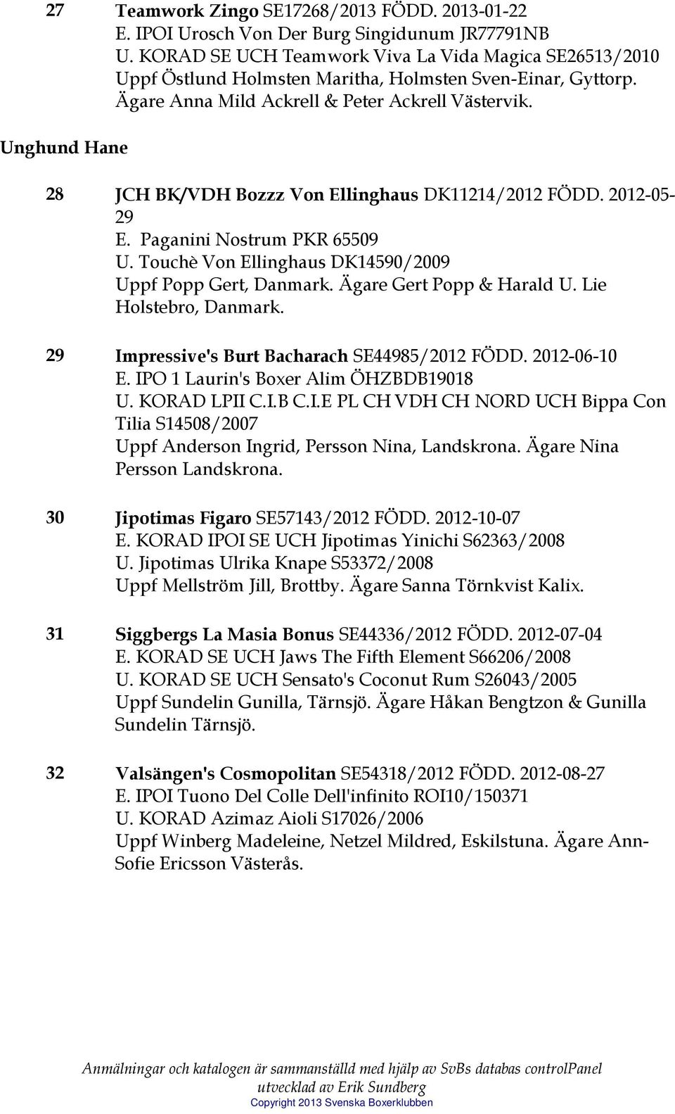 Unghund Hane 28 JCH BK/VDH Bozzz Von Ellinghaus DK11214/2012 FÖDD. 2012-05- 29 E. Paganini Nostrum PKR 65509 U. Touchè Von Ellinghaus DK14590/2009 Uppf Popp Gert, Danmark. Ägare Gert Popp & Harald U.