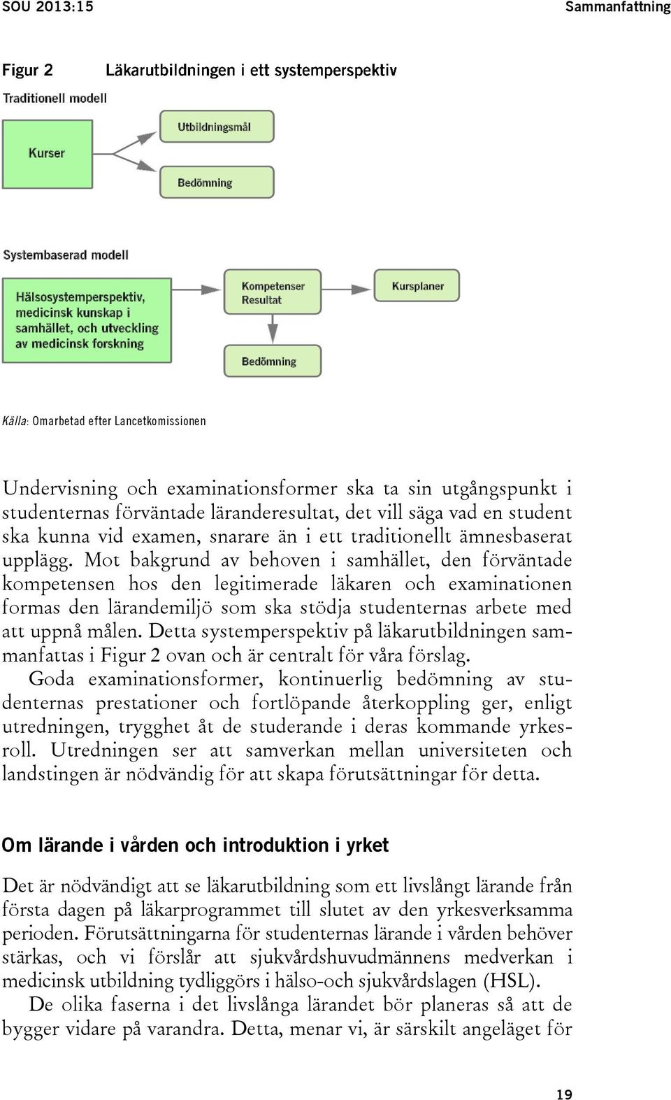 Mot bakgrund av behoven i samhället, den förväntade kompetensen hos den legitimerade läkaren och examinationen formas den lärandemiljö som ska stödja studenternas arbete med att uppnå målen.