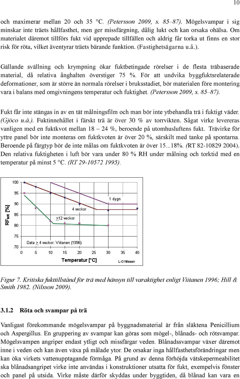 Gällande svällning och krympning ökar fuktbetingade rörelser i de flesta träbaserade material, då relativa ånghalten överstiger 75 %.