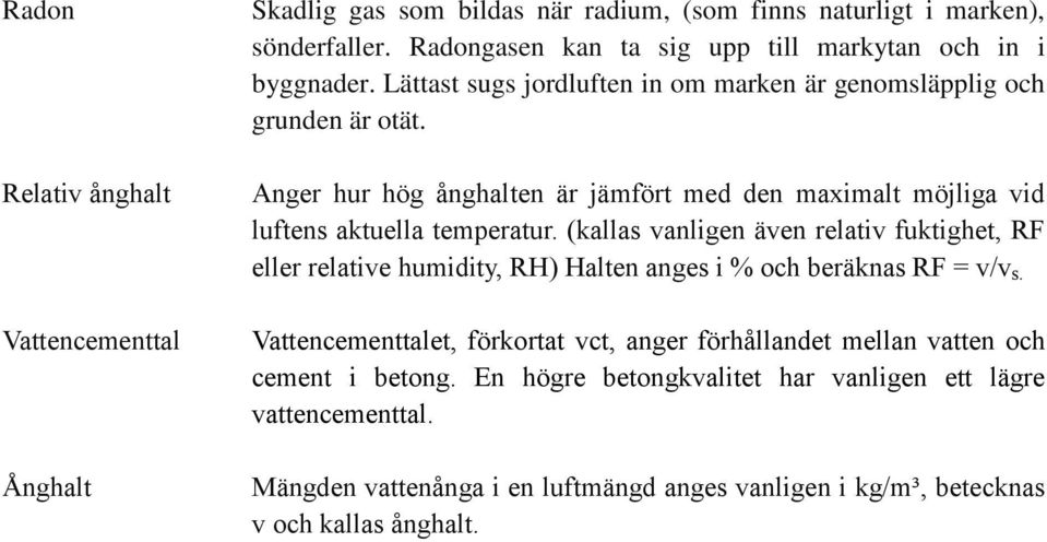 Anger hur hög ånghalten är jämfört med den maximalt möjliga vid luftens aktuella temperatur.