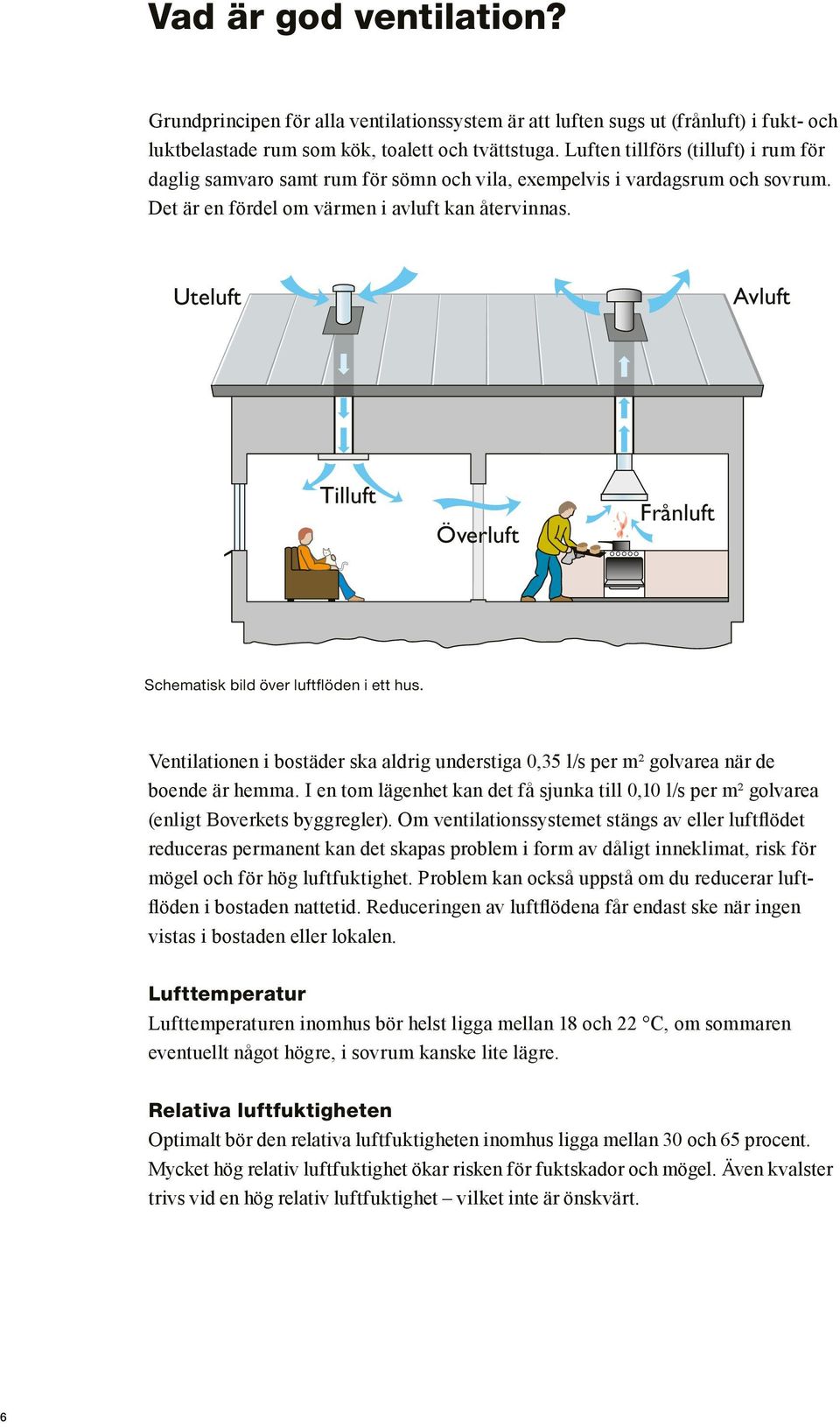 Uteluft Avluft Tilluft Överluft Frånluft Schematisk bild över luftflöden i ett hus. Ventilationen i bostäder ska aldrig understiga 0,35 l/s per m² golvarea när de boende är hemma.