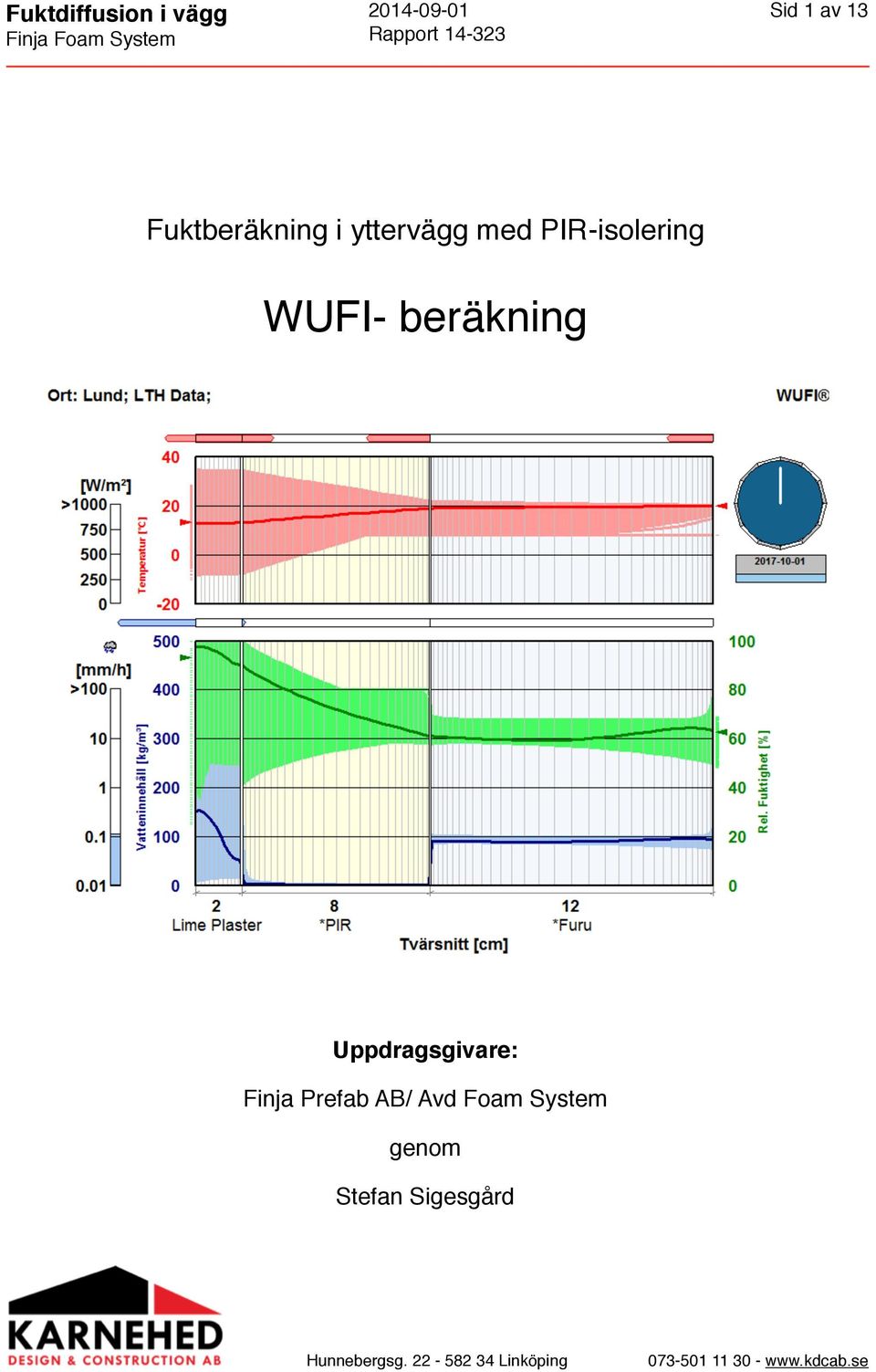 PIR-isolering WUFI- beräkning 1 av 13