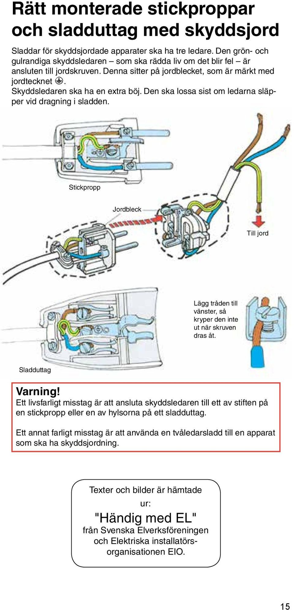 Den ska lossa sist om ledarna släpper vid dragning i sladden. Stickpropp Jordbleck Till jord Lägg tråden till vänster, så kryper den inte ut när skruven dras åt. Sladduttag Varning!