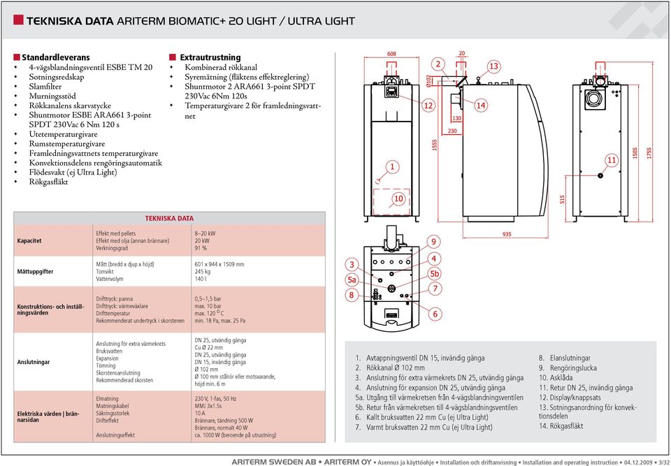 Extrautrustning Kombinerad rökkanal Syremätning (fläktens effektreglering) Shuntmotor 2 ARA661 3-point SPDT 230Vac 6Nm 120s Temperaturgivare 2 för framledningsvattnet TEKNISKA DATA Kapacitet Effekt