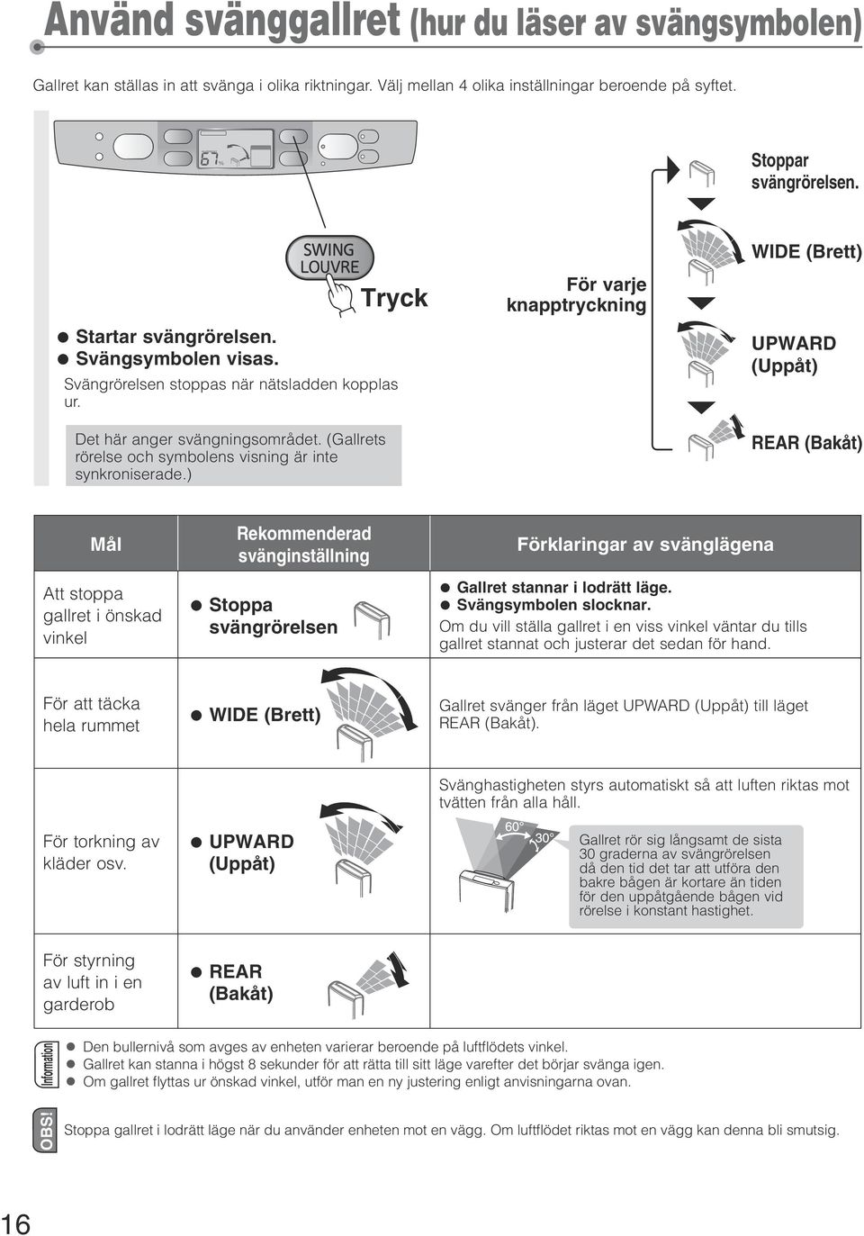 ) För varje knapptryckning WIDE (Brett) UPWARD (Uppåt) REAR (Bakåt) Mål Att stoppa gallret i önskad vinkel Rekommenderad svänginställning Stoppa svängrörelsen Förklaringar av svänglägena Gallret