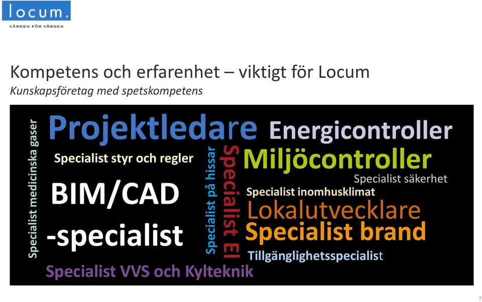 -specialist Specialist El Specialist VVS och Kylteknik Energicontroller Miljöcontroller