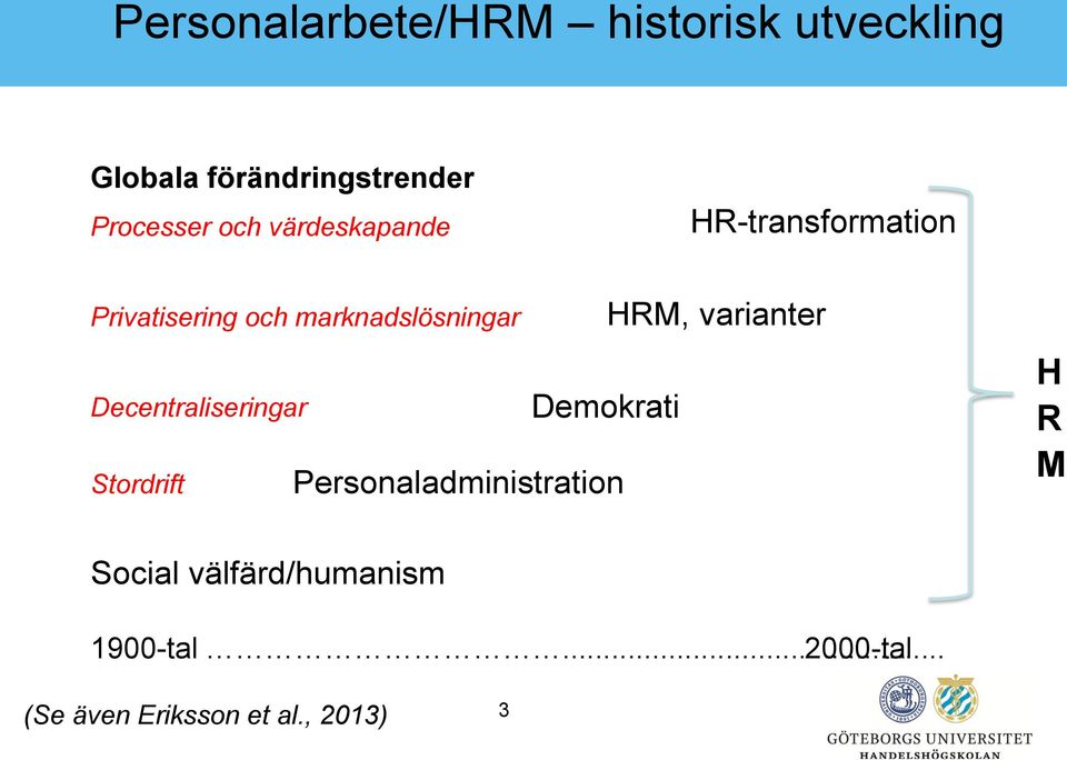 Decentraliseringar Stordrift Personaladministration HRM, varianter Demokrati