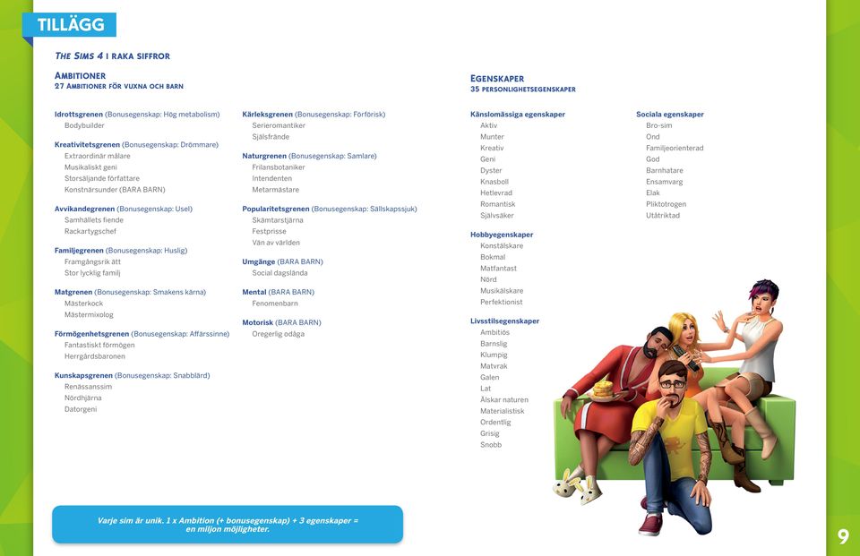 (Bonusegenskap: Huslig) Framgångsrik ätt Stor lycklig familj Kärleksgrenen (Bonusegenskap: Förförisk) Serieromantiker Själsfrände Naturgrenen (Bonusegenskap: Samlare) Frilansbotaniker Intendenten