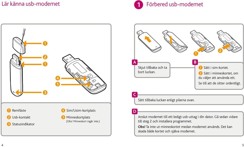 1 Remfäste 2 Usb-kontakt 3 Statusindikator 4 Sim/Usim-kortplats 5 Minneskortplats (Obs! Minneskort ingår inte.