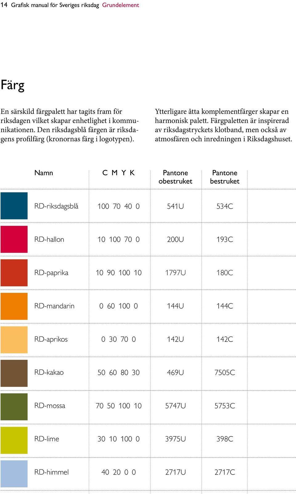 Färgpaletten är inspirerad av riksdagstryckets klotband, men också av atmosfären och inredningen i Riksdagshuset.