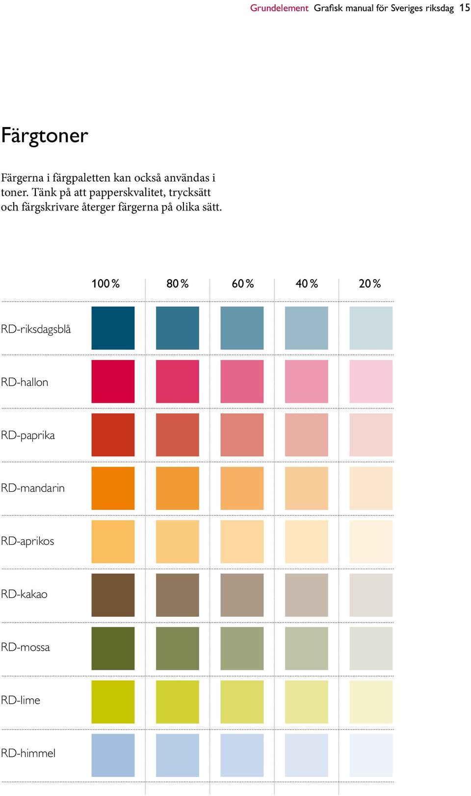 Tänk på att papperskvalitet, trycksätt och färgskrivare återger färgerna på