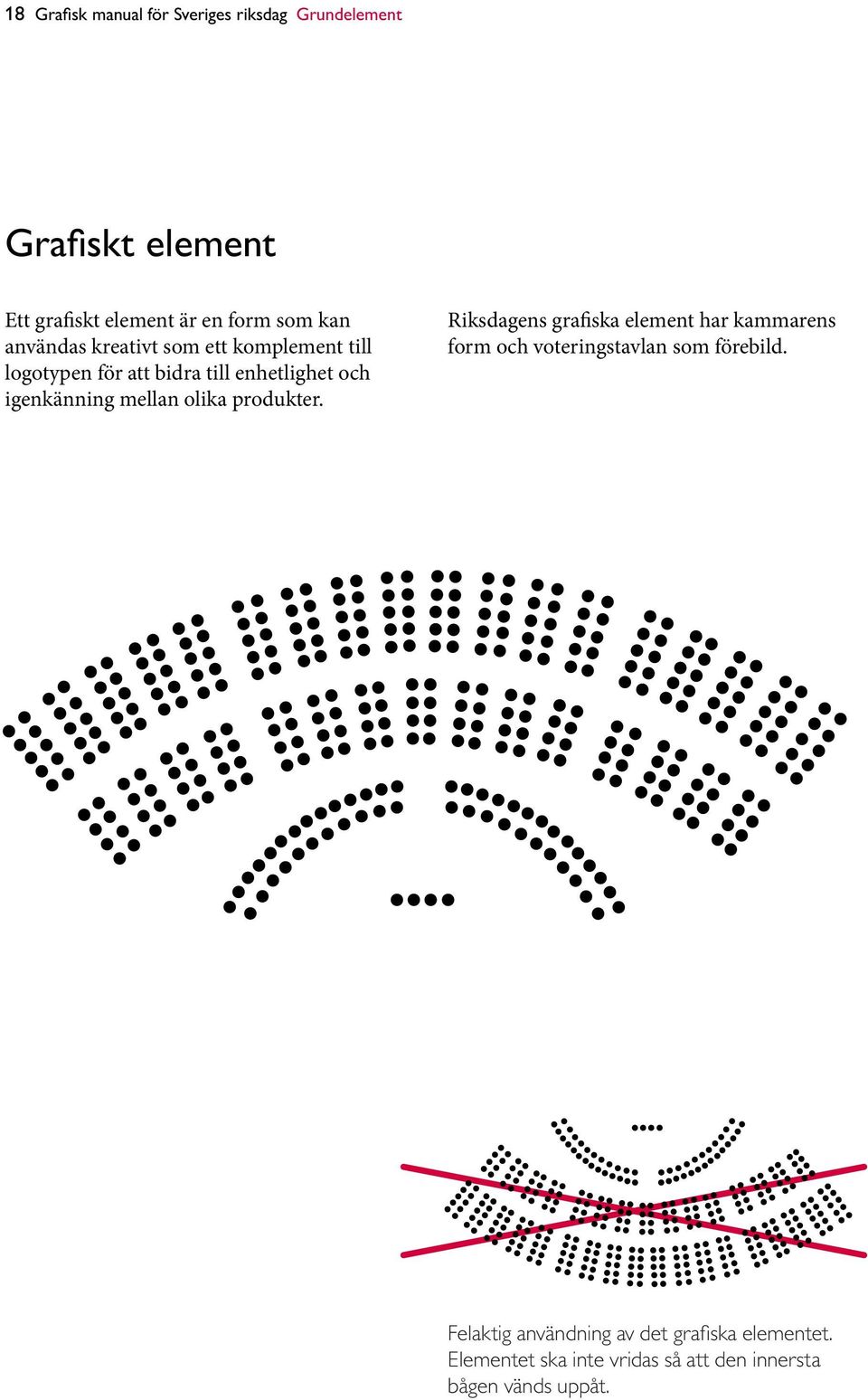 mellan olika produkter. Riksdagens grafiska element har kammarens form och voteringstavlan som förebild.