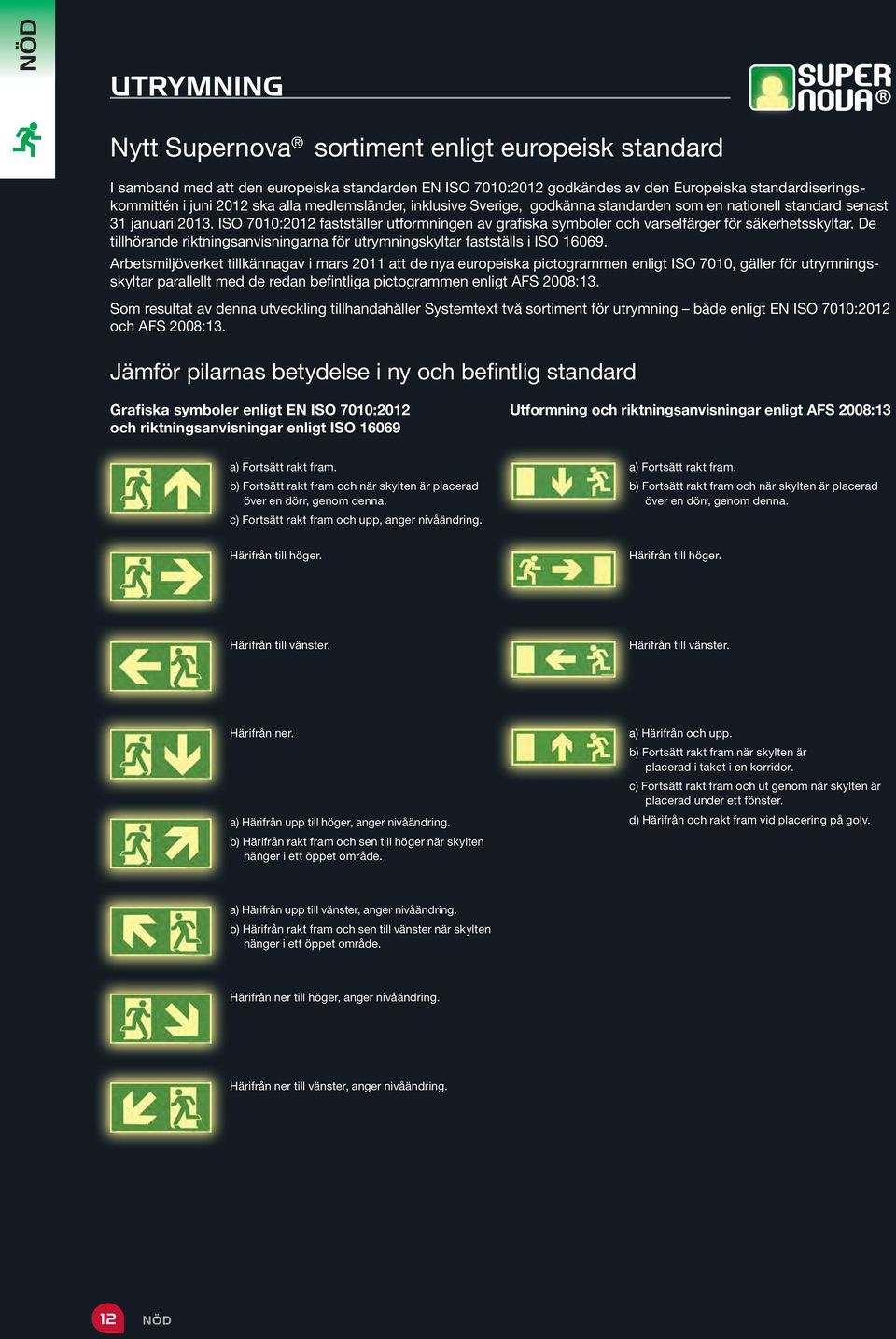 ISO 7010:2012 fastställer utformningen av grafiska symboler och varselfärger för säkerhetsskyltar. De tillhörande riktningsanvisningarna för utrymningskyltar fastställs i ISO 16069.