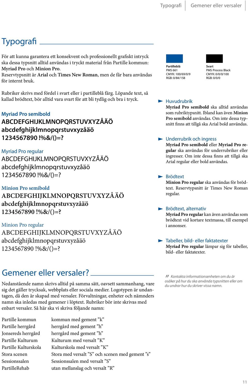 Partilleblå PMS 661 CMYK: 100/69/0/9 RGB: 0/84/158 Svart PMS Process Black CMYK: 0/0/0/100 RGB: 0/0/0 Rubriker skrivs med fördel i svart eller i partilleblå färg.