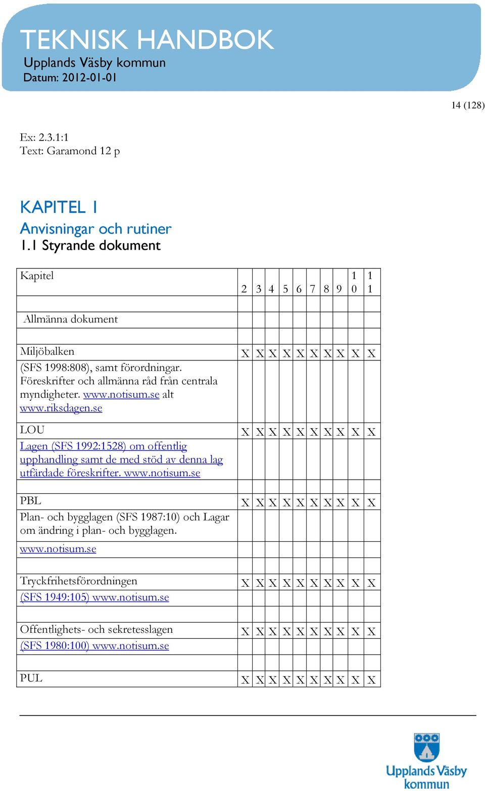 se alt www.riksdagen.se LOU Lagen (SFS 1992:1528) om offentlig upphandling samt de med stöd av denna lag utfärdade föreskrifter. www.notisum.